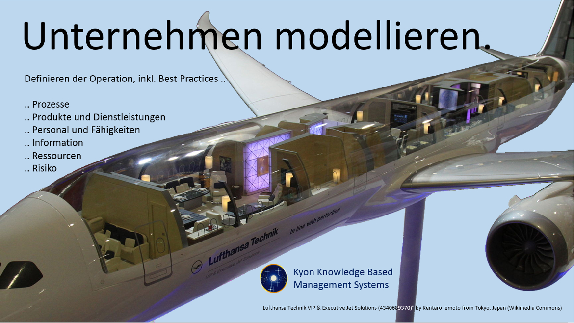 Produkte