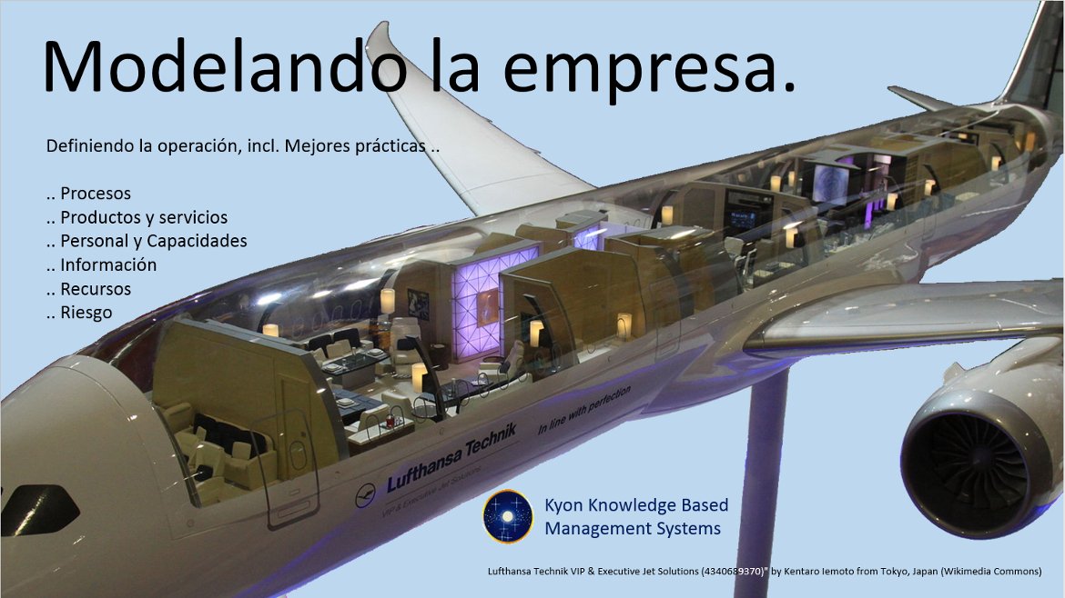 Productos