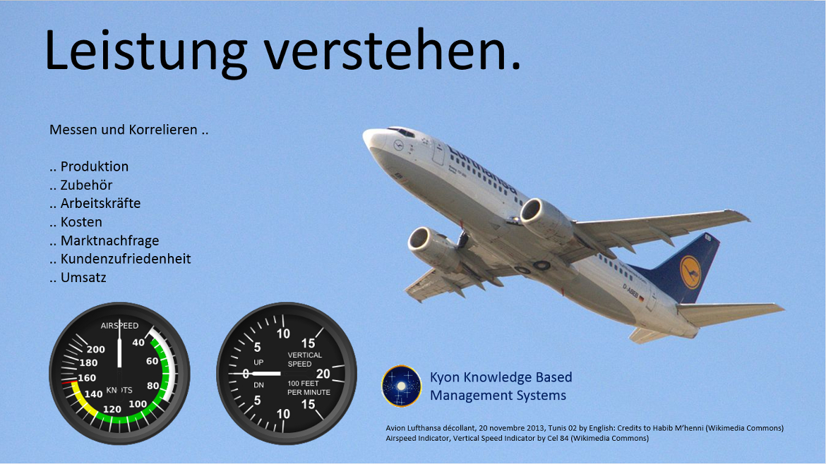 Unterrichten komplexer Themen