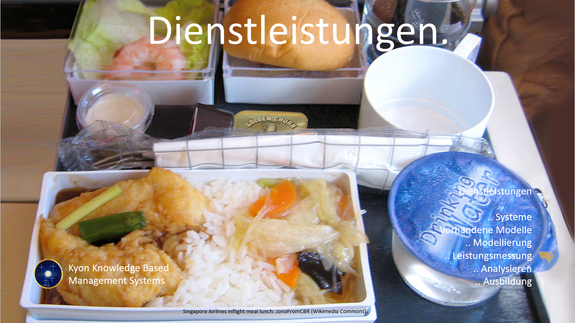 Dienstleistungen